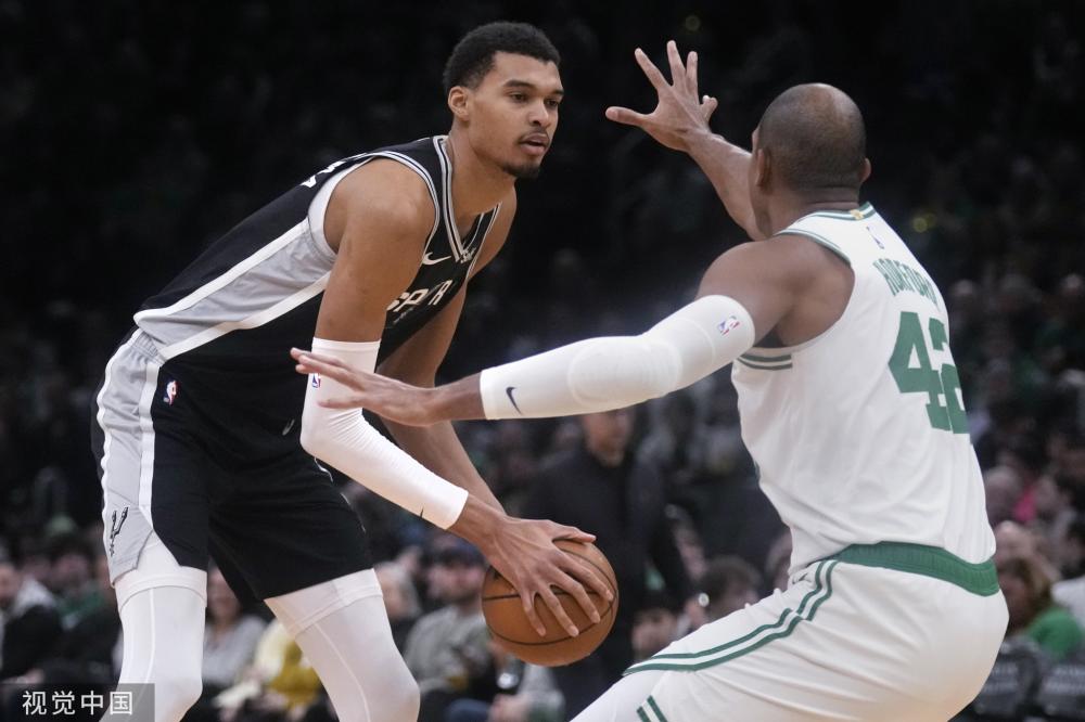 问题的背景 问题的背景